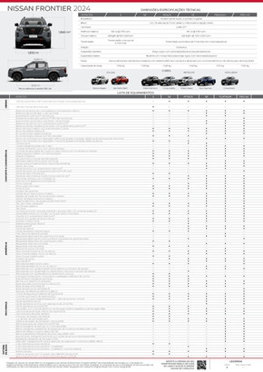 Catálogo Nissan em Brasília | NISSAN FRONTIER -2024 | 18/08/2023 - 18/08/2024