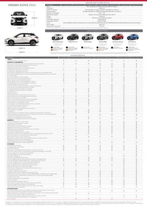 Catálogo Nissan em Curitiba | NISSAN KICKS | 30/04/2024 - 30/04/2025