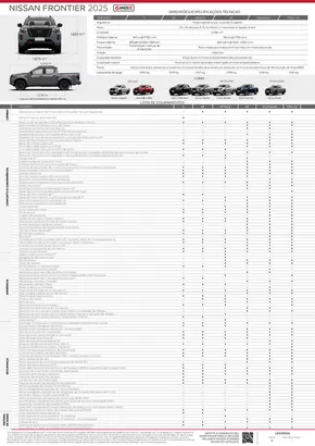 Catálogo Nissan em São Carlos | NISSAN FRONTIER | 12/06/2024 - 12/06/2025