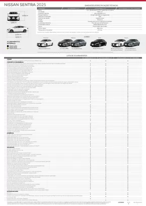 Catálogo Nissan em Americana | NISSAN SENTRA | 21/06/2024 - 21/06/2025