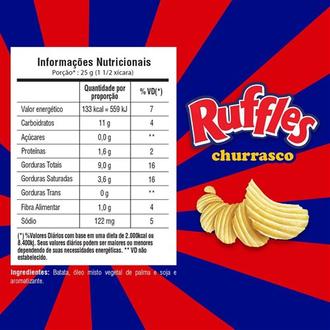 Oferta de Batata Ondulada Sabor Churrasco Ruffles 76g por R$6,99 em Supermercados Joanin