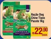 Oferta de Purina - Ração Dog Chow por R$22,9 em Max Atacadista